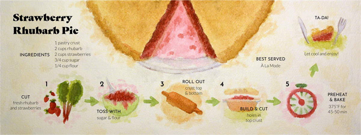 Strawberry-Rhubarb Pie by Grace Skelton