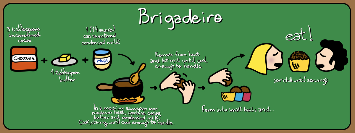 Brigadeiro by Tiago Soarez