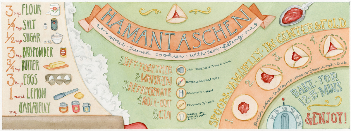 Hamentaschen by Becca Cahan