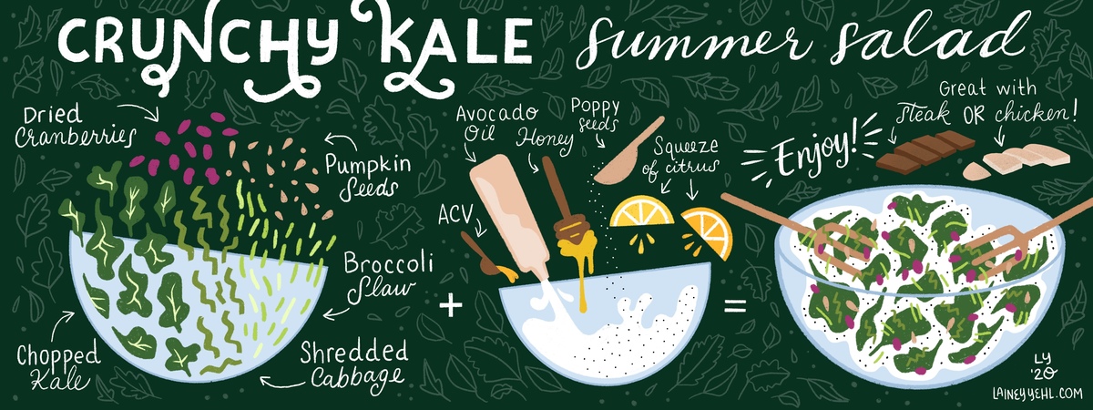 Crunchy Kale Summer Salad by Lainey Yehl