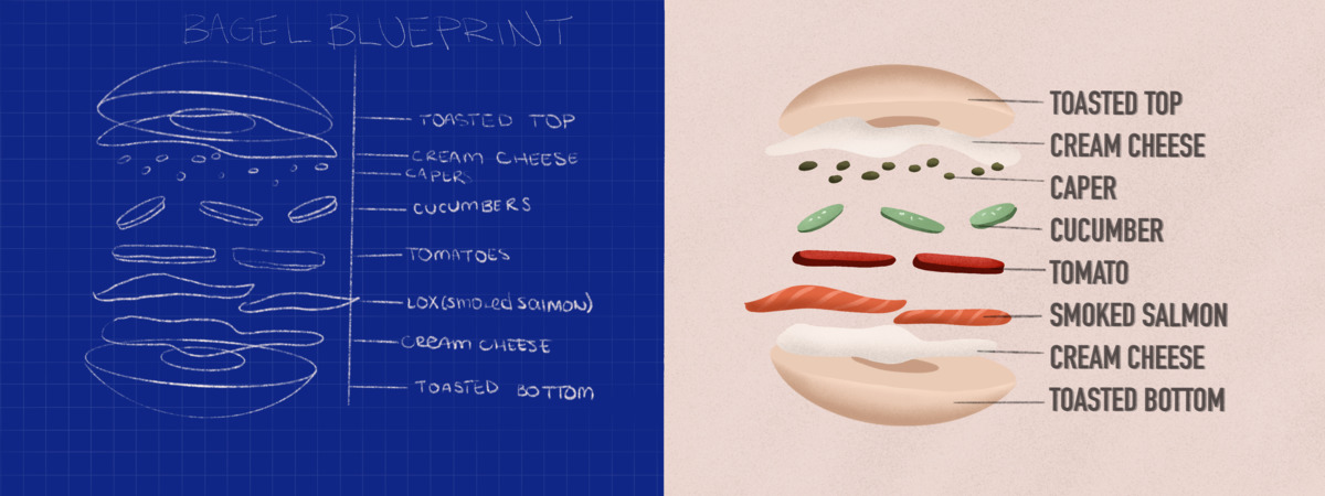 BAGEL BLUEPRINT by Tomy Pinto