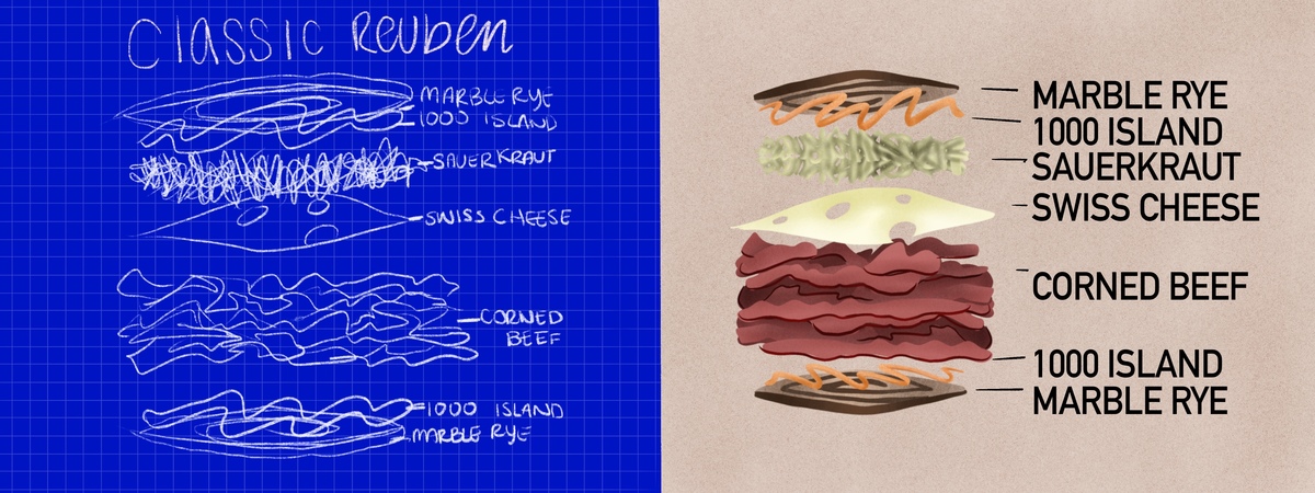 Classic Reuben by Tomy Pinto