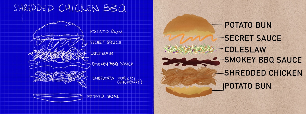 Shredded Chicken BBQ by Tomy Pinto