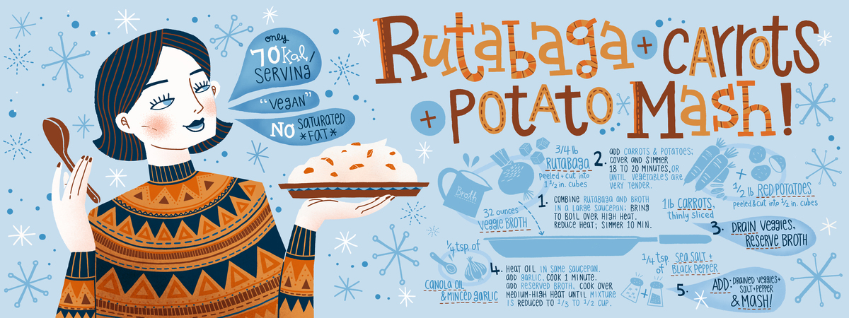 Rutabaga, Carrot & Potato Mash by Adela Kang