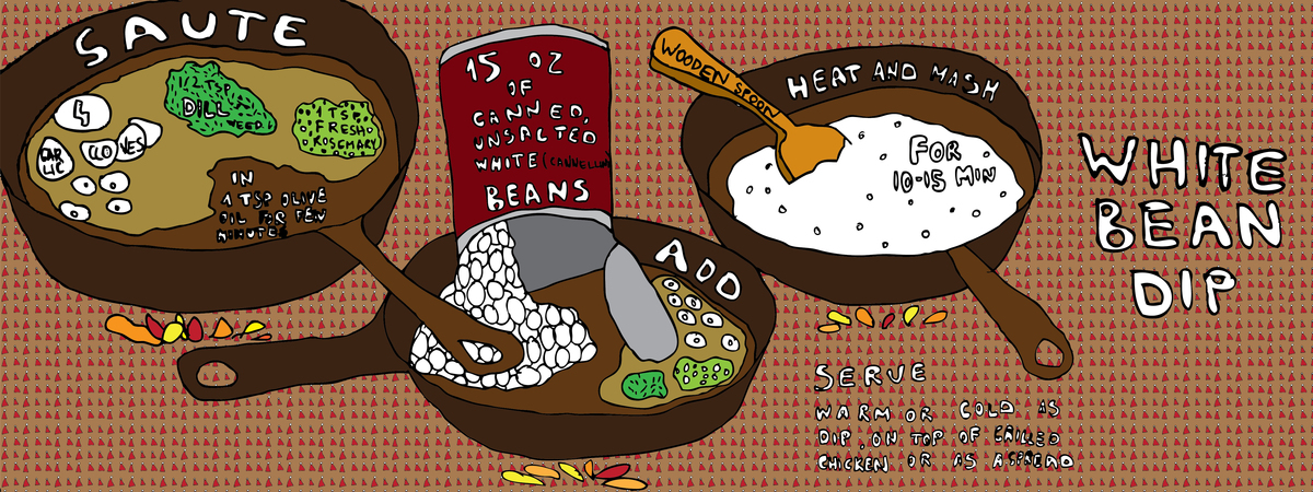 Bean Dip by Birute Bikelyte