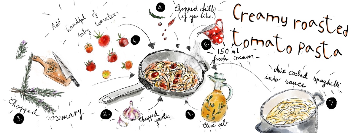 Creamy Roasted Tomato Pasta by Valeria Szucs