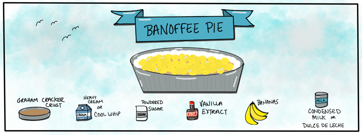 Banoffee Pie by Creative Impact