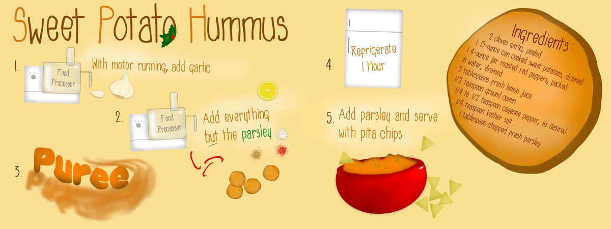 Sweet Potato Hummus by Amber Counihan