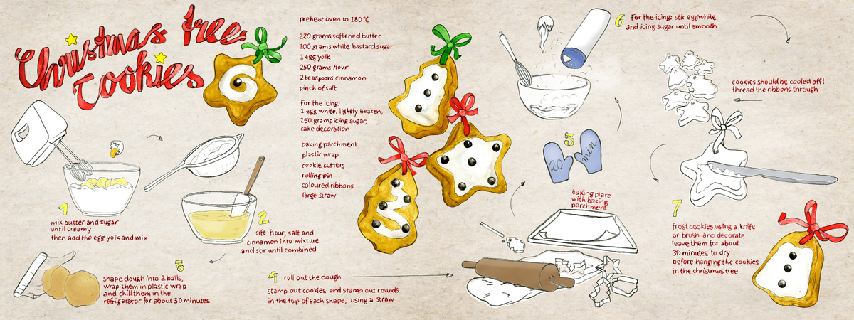 Christmas Tree Cookies by Koosje Koene