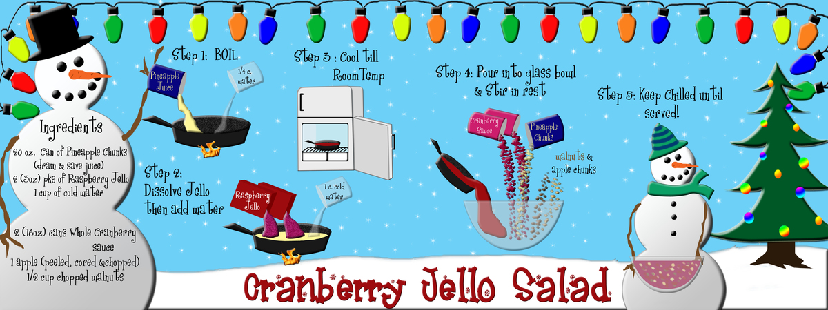 Cranberry Jello Salad by Stephanie Humphrey