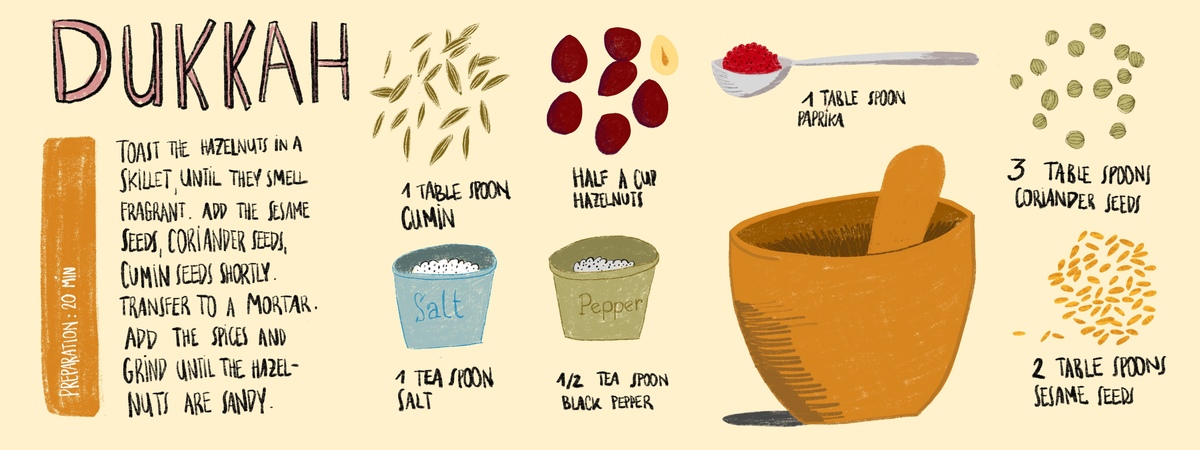 Spice it up! by Clara Gilod