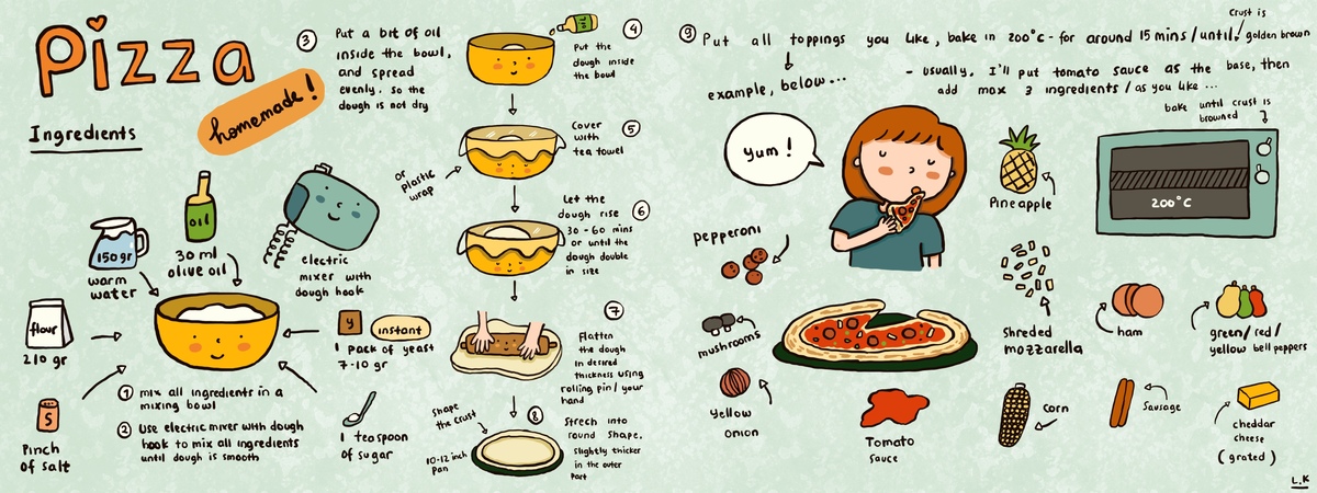 Homemade Pizza by Lina Kartika