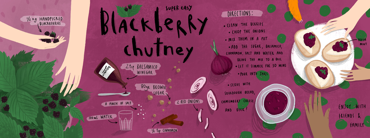 Blackberry Chutney by mominoki