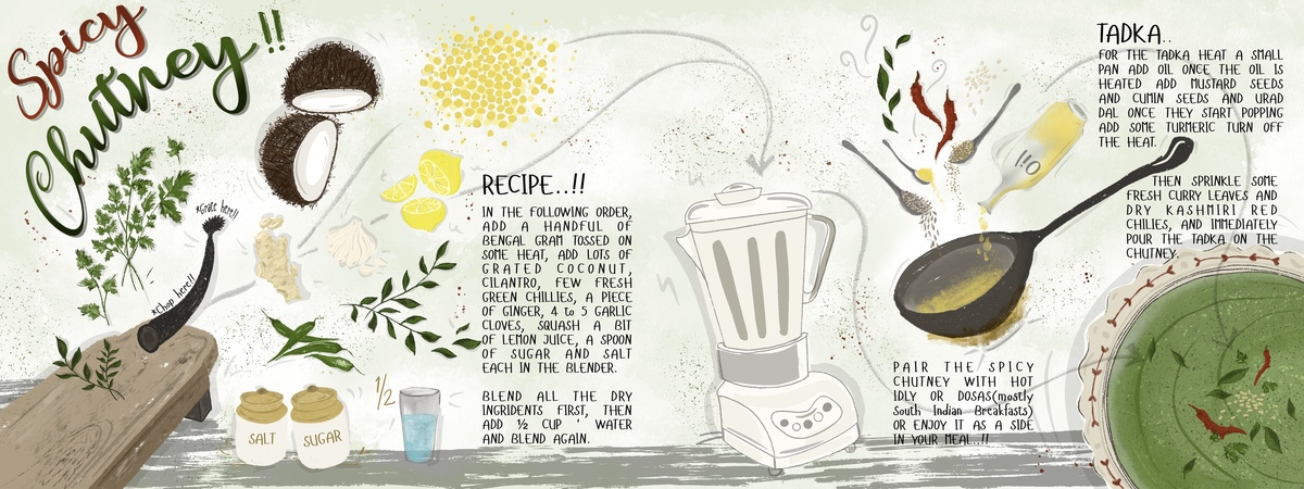 Spicy Chutney!! by Amruta L