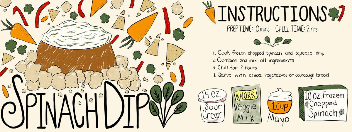 Spinach Dip by Sydney Cashwell