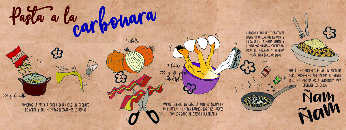PASTA A LA CARBONARA by Vero Portillo