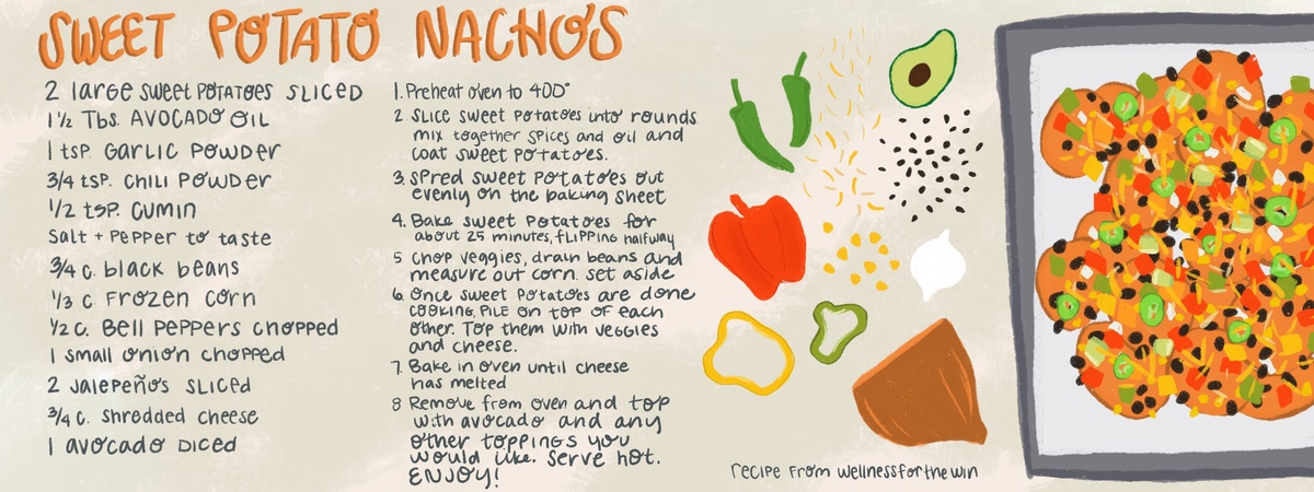 Sweet potato nachos by Julie L