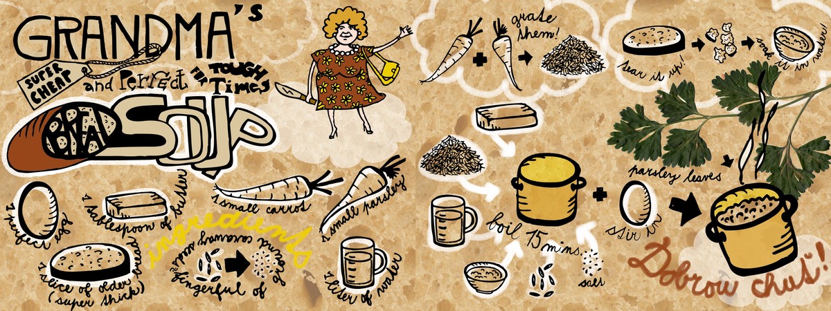 Bread Soup by Zdenka Novakova