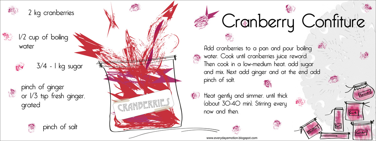Cranberry Confiture by Justyna Hapeta