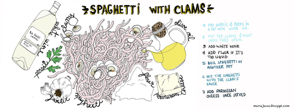 Spaghetti with Clams by Maria Jacas