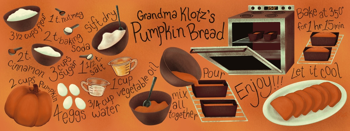 Grandma Klotz's Pumpkin Bread by mororuart