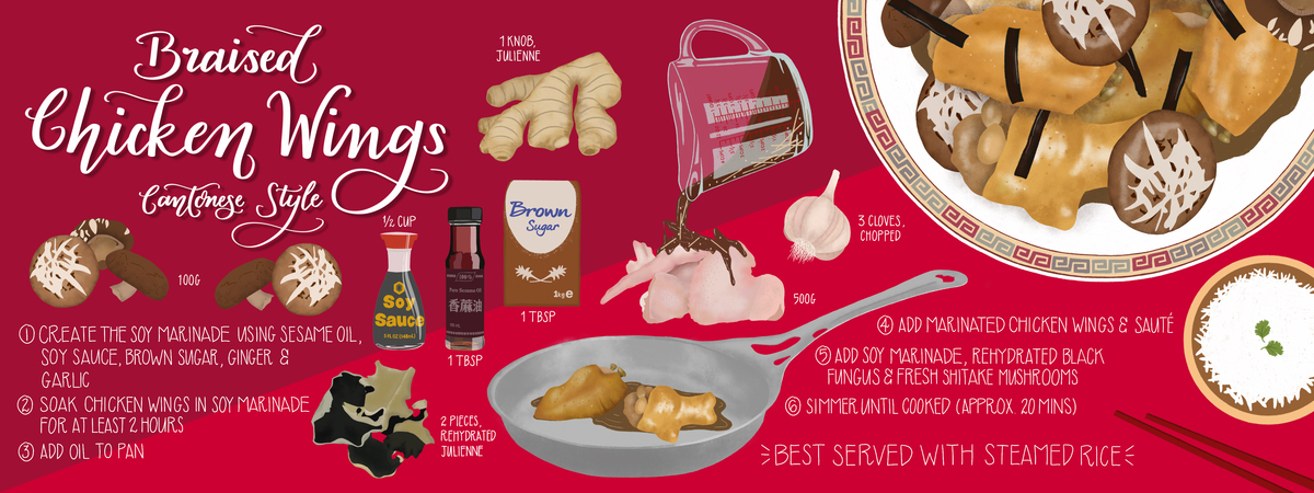 Cantonese Style Braised Chicken Wings by Ness Nordberg