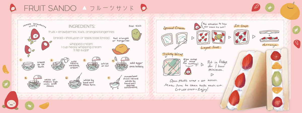 Fruit Sando by caprisun