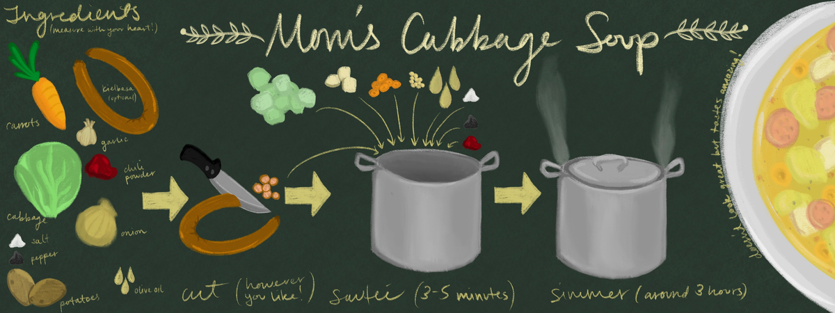 Mom's Cabbage Soup by zbella27