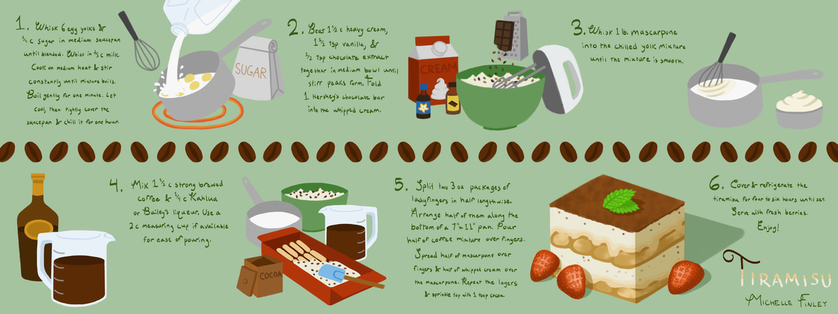 Tiramisu by Michelle Finley