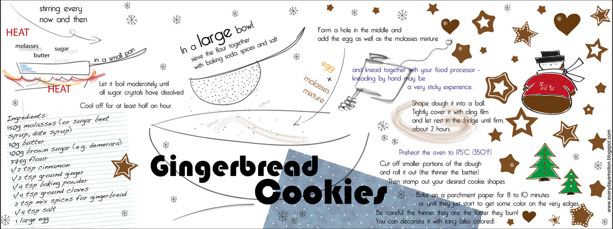 Gingerbread cookies by Justyna Hapeta