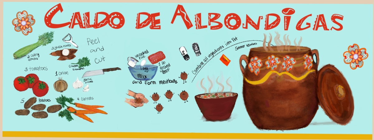Caldo de Albondigas by EmCastFyn