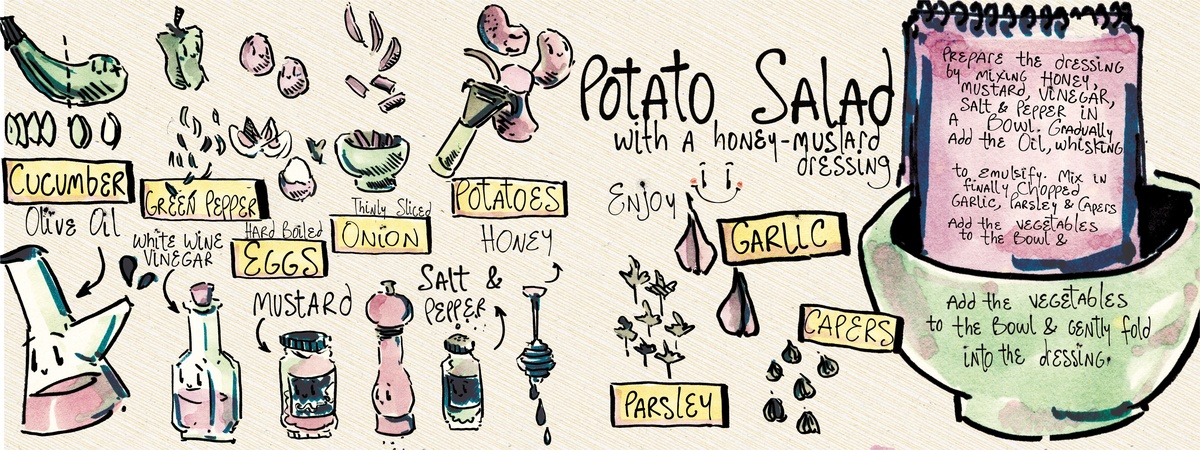 Potato Salad by fourtoeight
