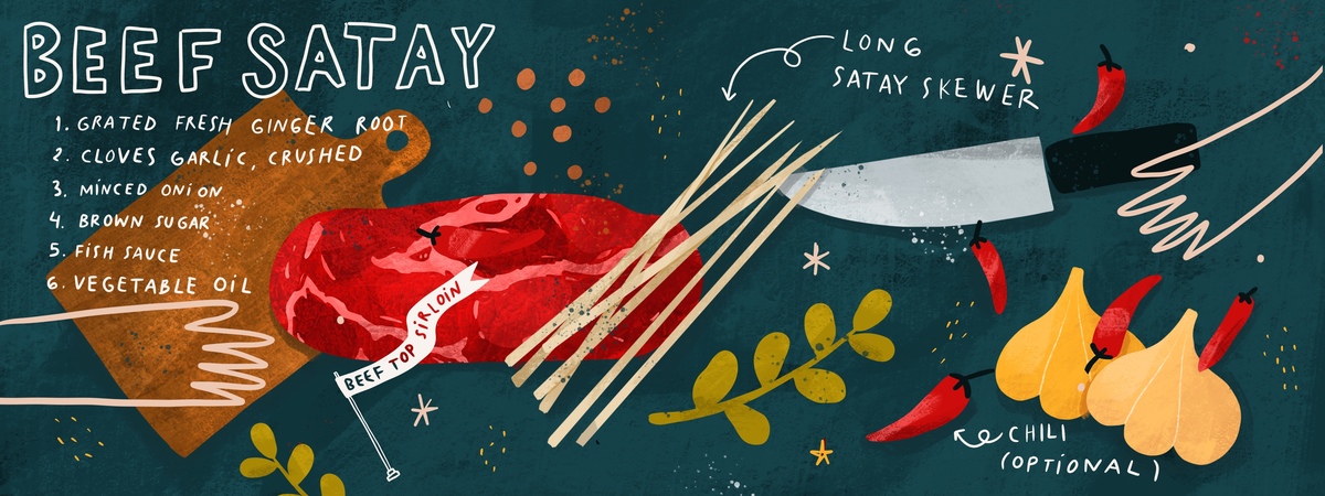 Beef Satay by Apriliaa Muktirina