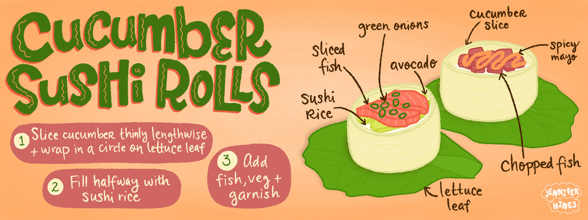 Cucumber Sushi Rolls by Jennifer Hines