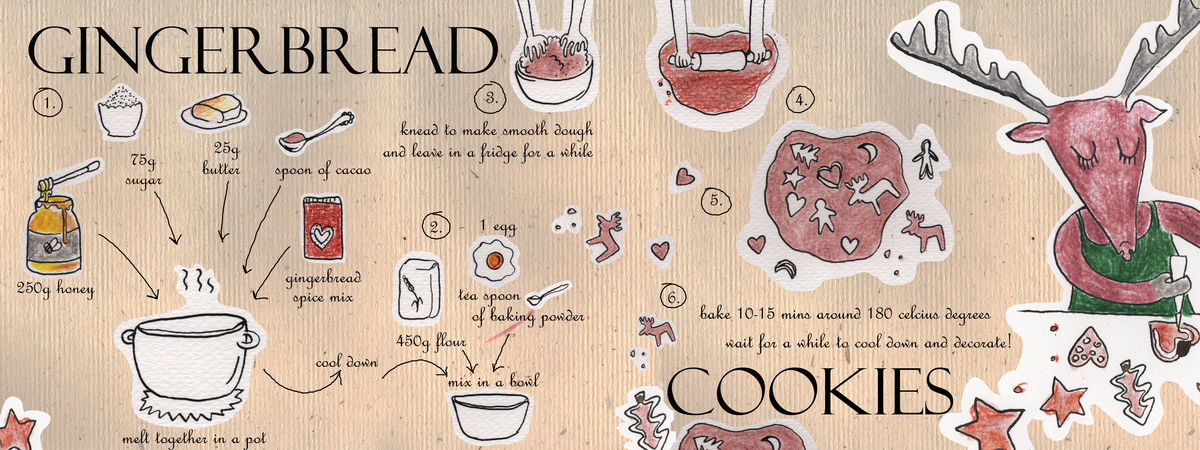 Gingerbread Cookies by Agata Kowalska