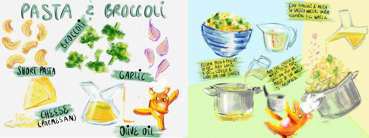 BRING ON THE BROCCOLI! : Pasta and broccoli by fourtoeight