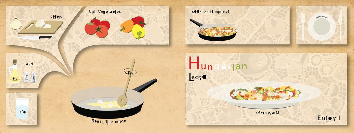 Hungarian Lecso by Adam Szekely
