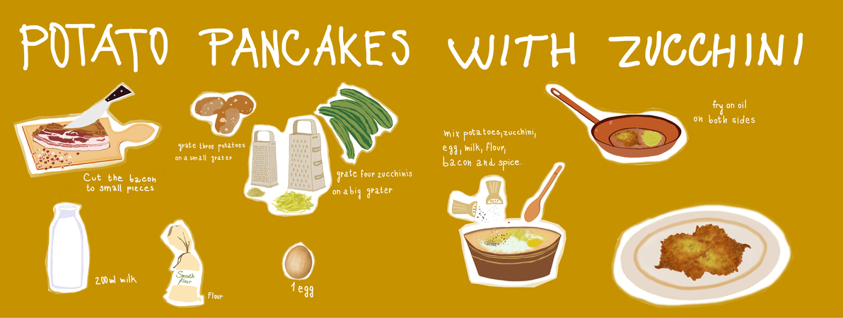 Potato Pancakes with Zucchini by Annie Michlikova