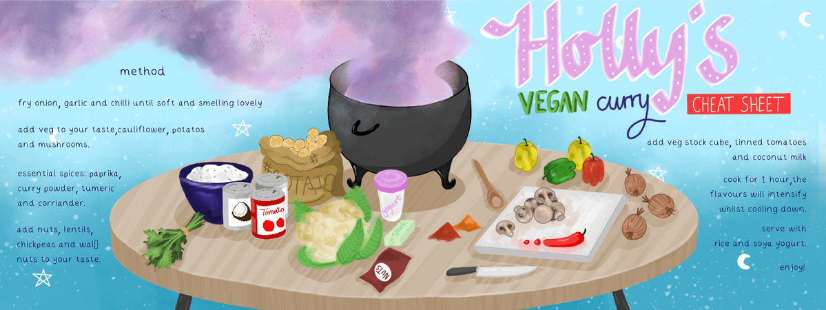 Holly's Vegan Curry Cheat Sheet by abbeygraphics