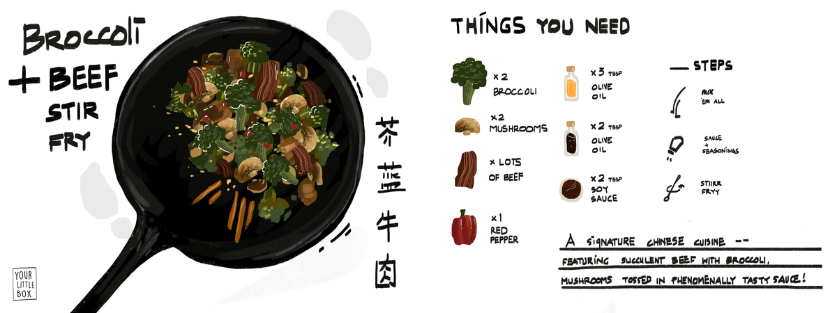 Chinese Broccoli Beef Stir Fry by Yourlittlebox.co