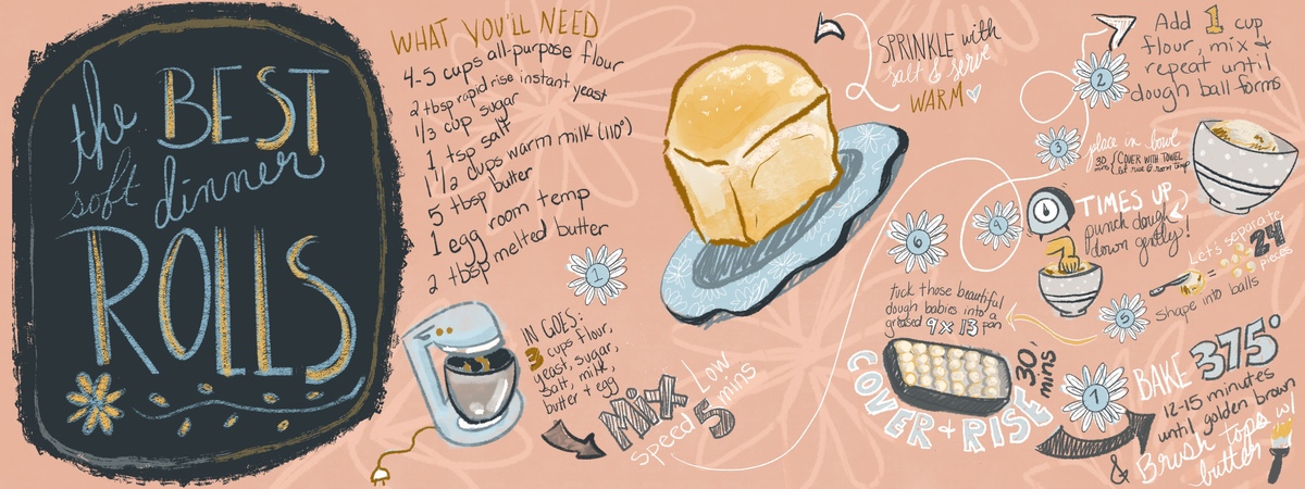 Best Soft Dinner Rolls by Jolenna Mapes