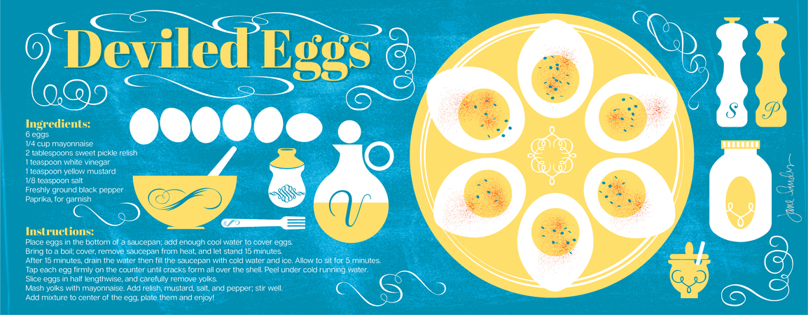 Deviled Eggs by Jane Sanders