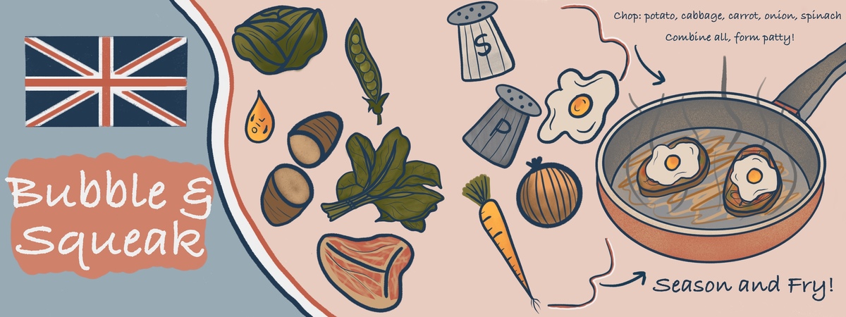 Bubble and Squeak by Ian Crombie