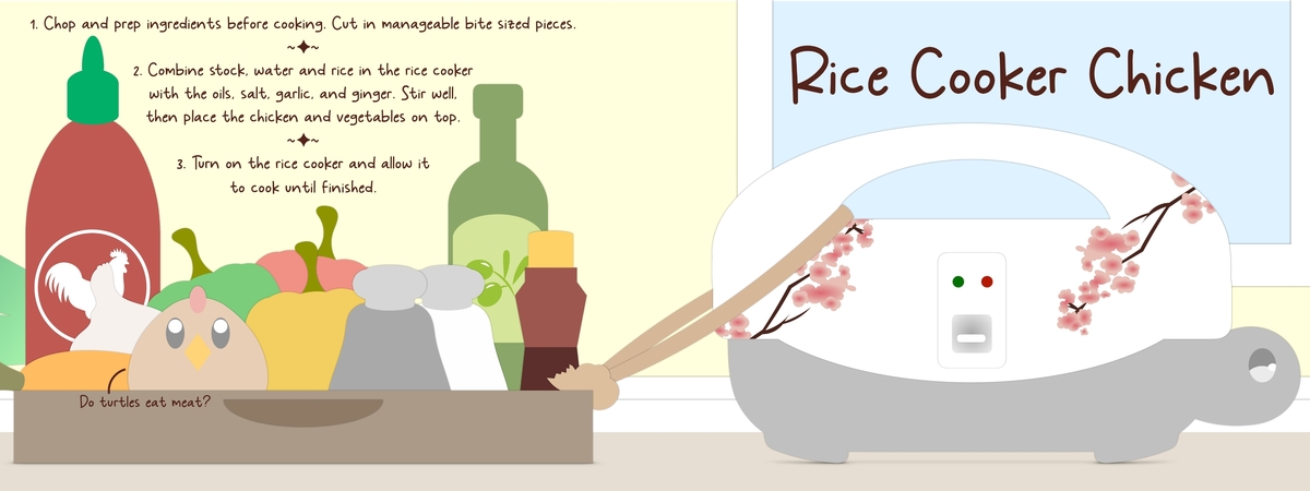 Rice Cooker Chicken by Thanh Nhi