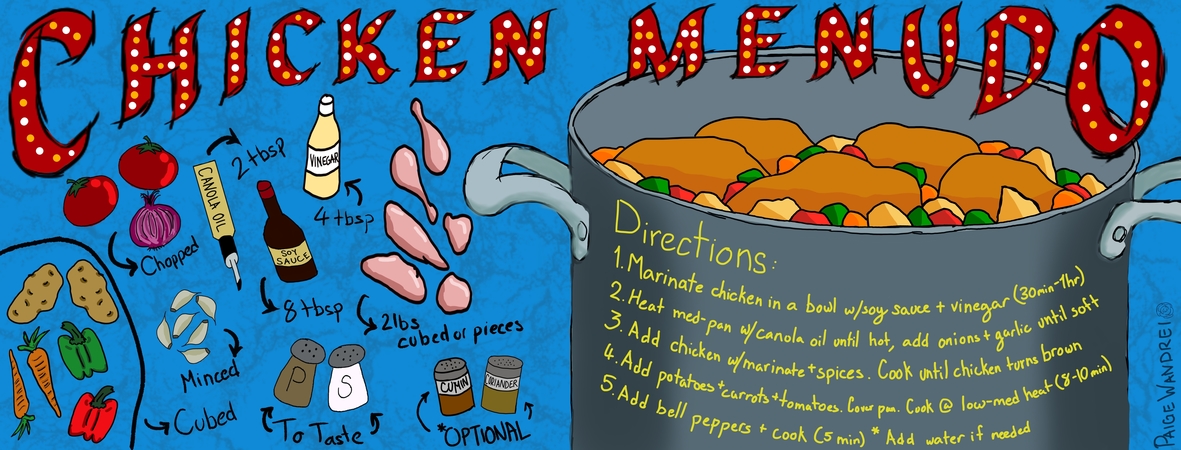 Chicken Menudo by Paige Wandrei