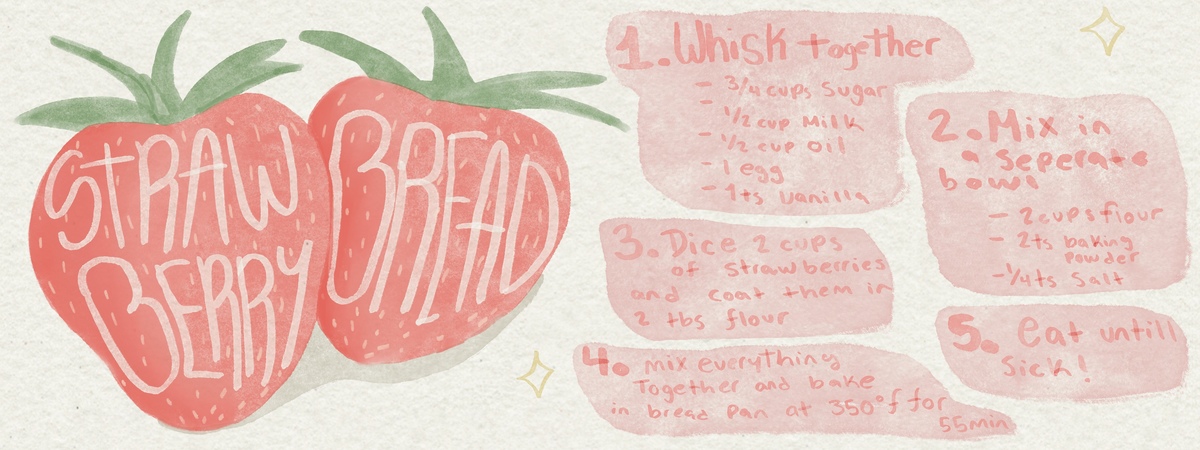 Strawberry Bread by Jill Daberitz