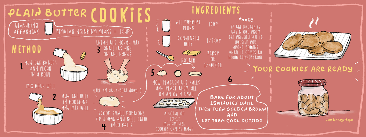 Butter Cookies by Soundarya Gottapu