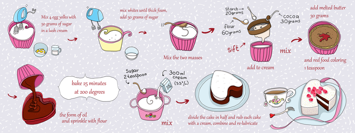 Cake for Valentine's Day by Alena Sweetpirat