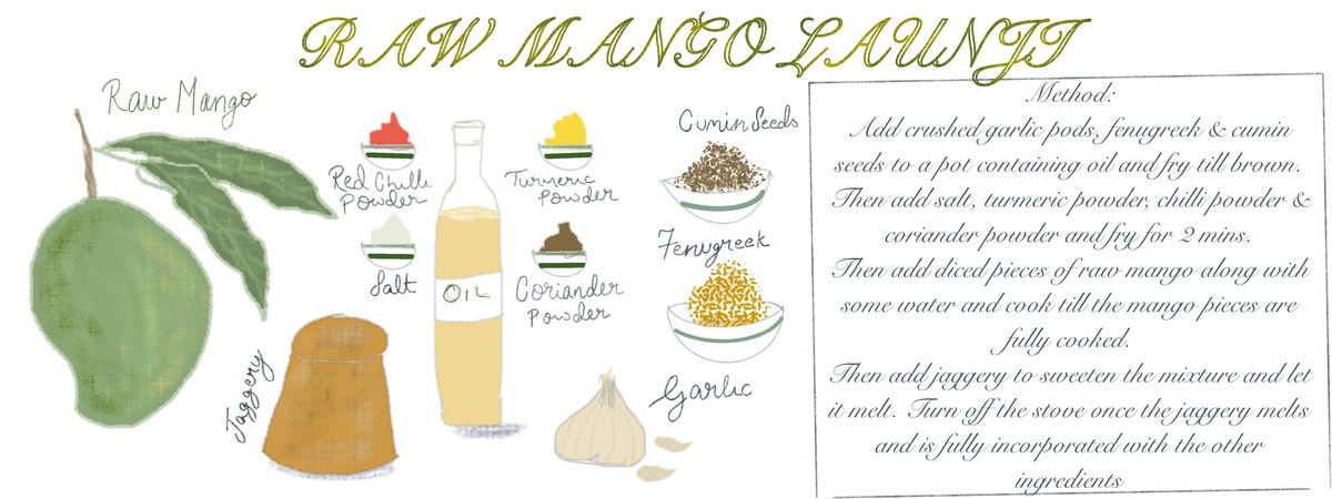 Raw mango launji by Sakartatic