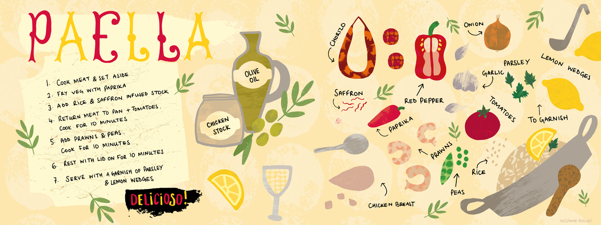 Paella Illustrated Recipe by SuzanneRocha